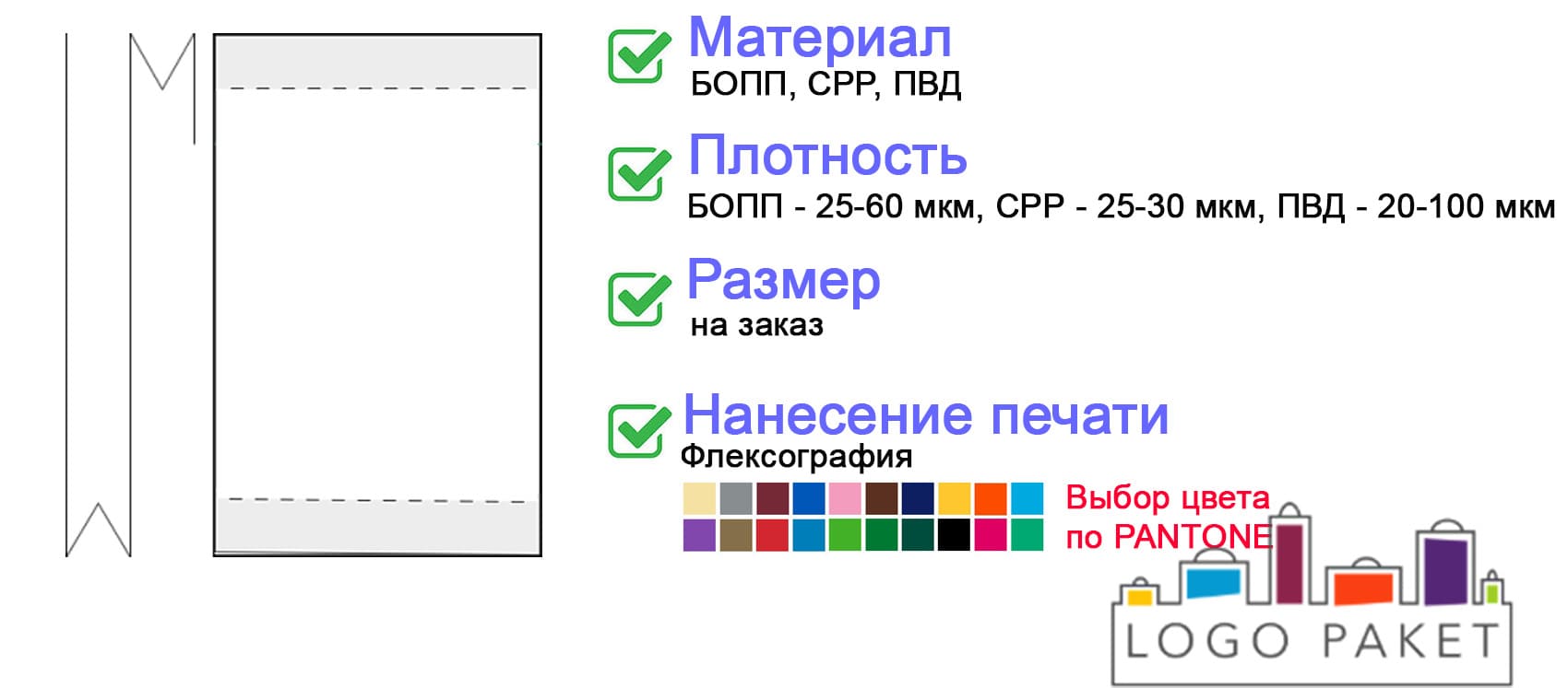 Фасовочный пакет наволочка инфографика